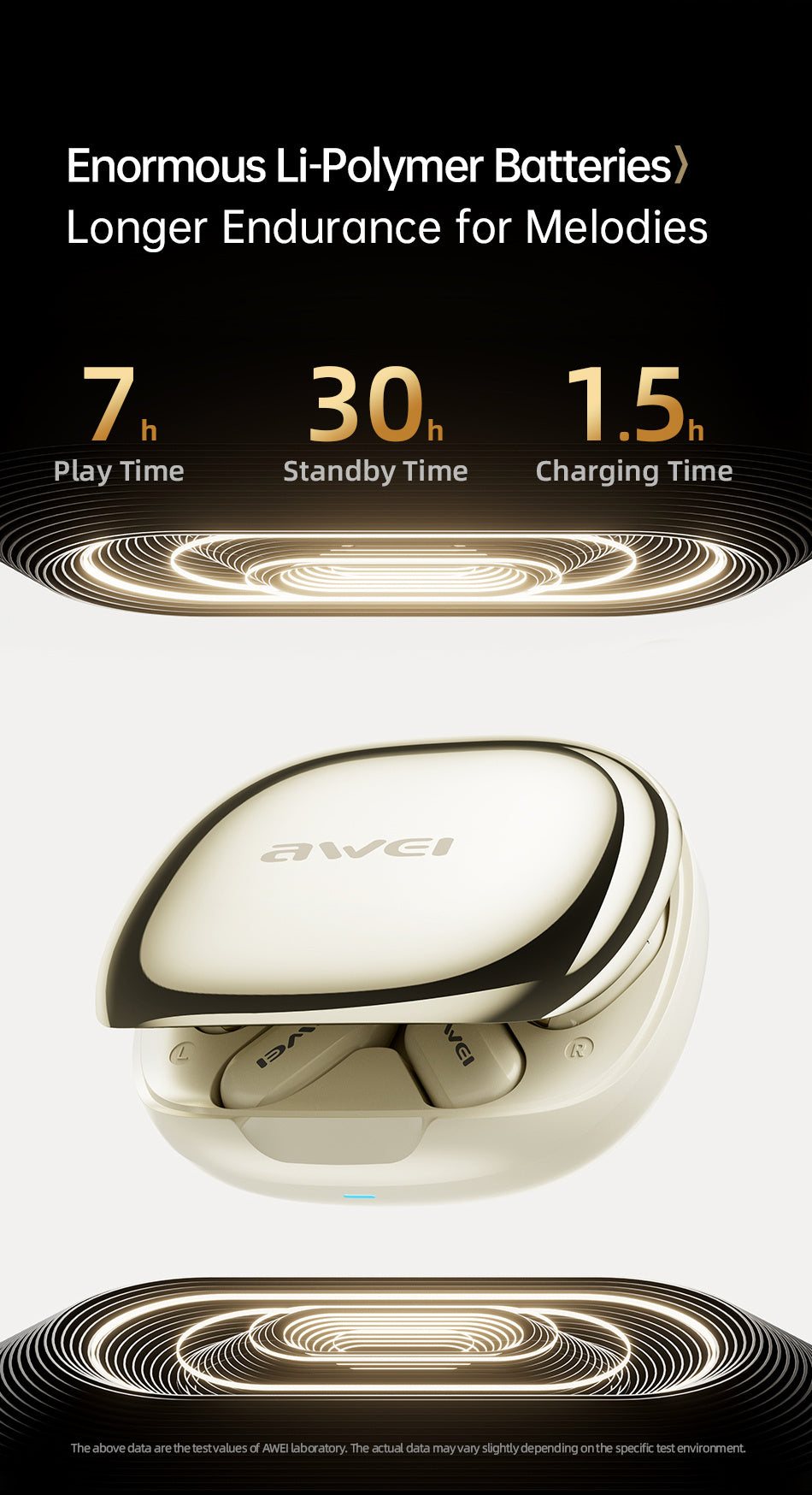 Casque Bluetooth Open Motion AWEI