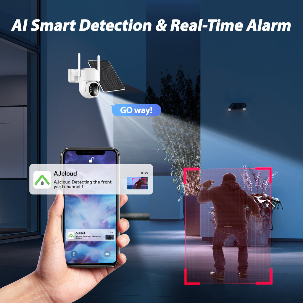 Caméra IP Mini Speed Dome PTZ 4G 4MP – Caméra de surveillance CCTV 360°, suivi automatique des mouvements, caméra IP PTZ